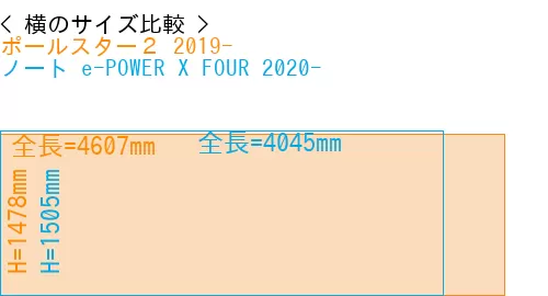 #ポールスター２ 2019- + ノート e-POWER X FOUR 2020-